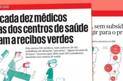 80% dos profissionais do SNS são precários, “alguns há mais de 30 anos”